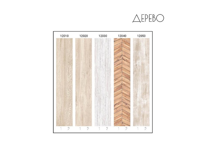 Панель ПВХ с цифровой печатью Дерево